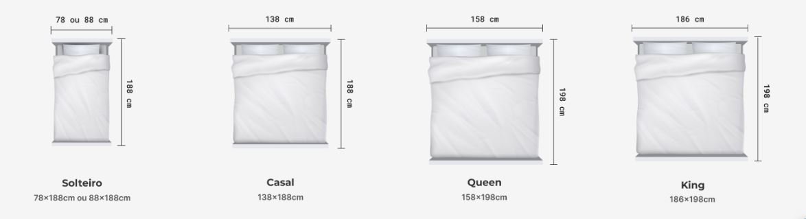 Medidas Colchões